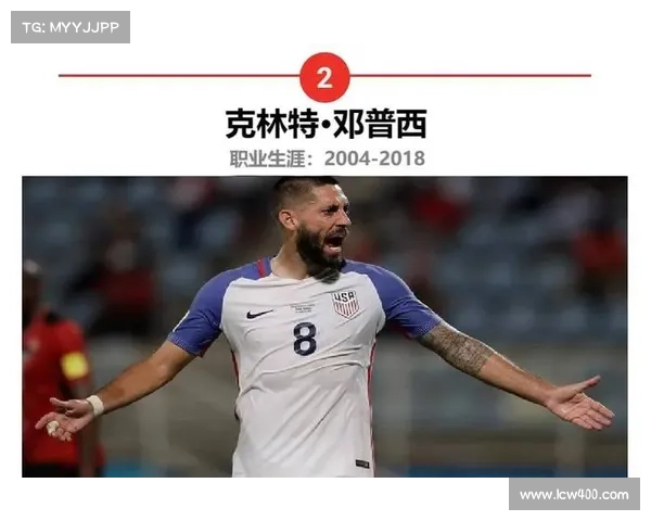 MLS球员跨界出演好莱坞大片球场镜头引发粉丝热议 MLS球员跨界出演好莱坞大片球场镜头引发粉丝热议